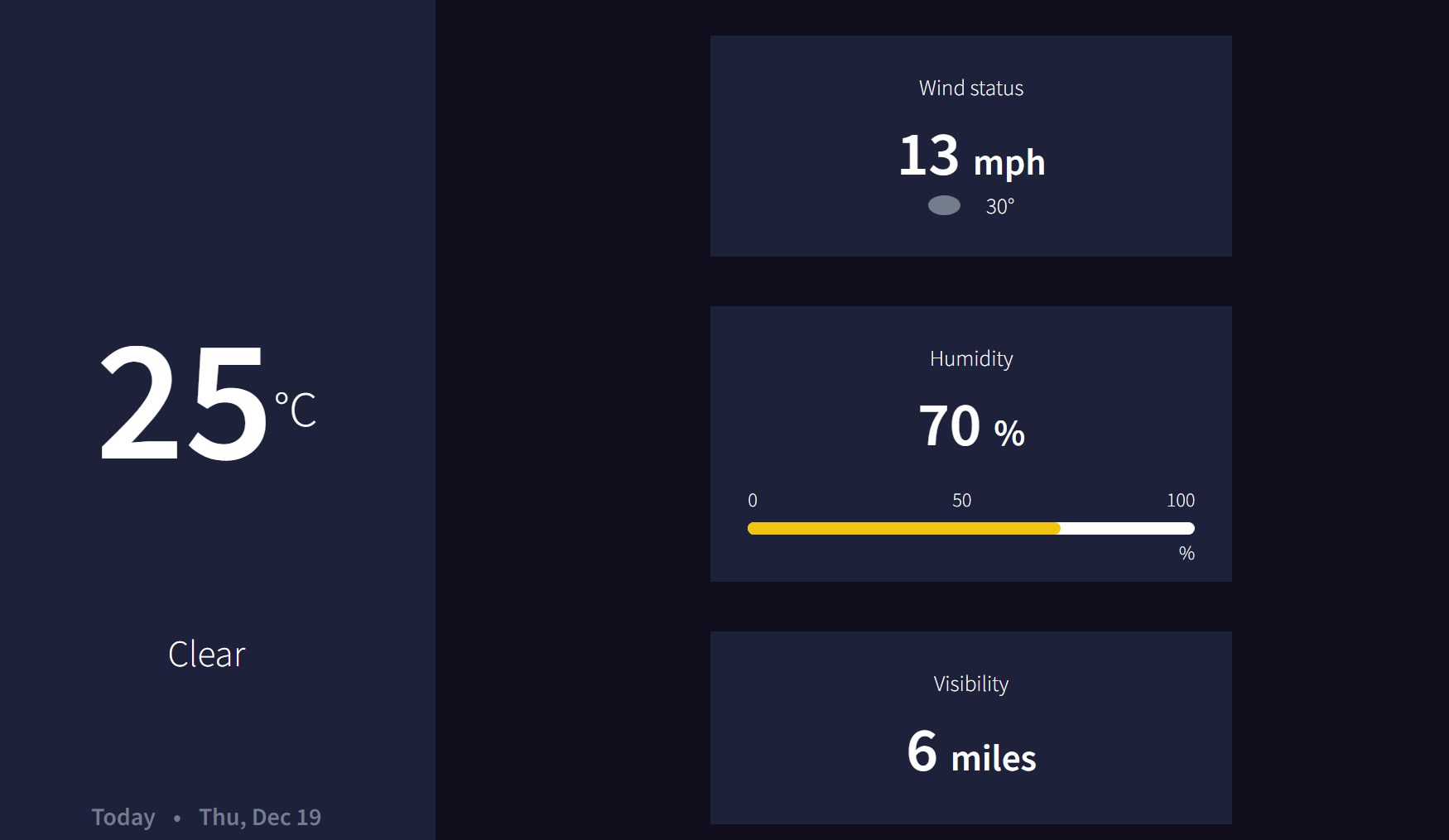 Weather API